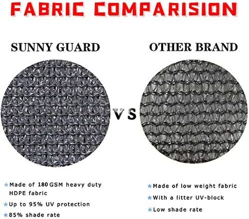 SUNNY GUARD 3'x10' Black Balcony Privacy Screen Fence, Apartments Railing Screen, Heavy Duty Wind Screen for Outdoor,Backyard,Patio,Deck Privacy（We Make Custom Sizes） in Kuwait