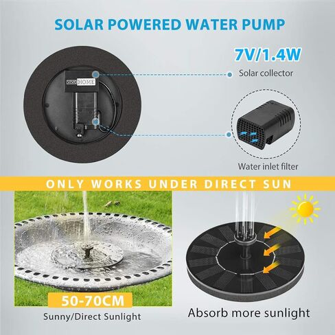 VIVOHOME Polyresin Antique Outdoor Blue Garden Bird Bath and Solar Powered Round Pond Fountain Combo Set in Kuwait