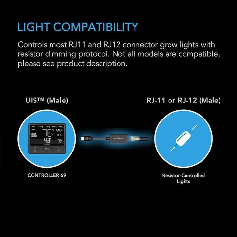 AC Infinity RJ11/12 to UIS Port Type-B Adapter Dongle, Conversion Cable Cord with Extension Cable for RJ11 RJ12 Grow Lights with Resistor Dimming in Kuwait