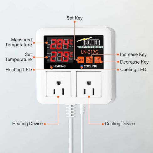 iPower الرقمية حصيرة الحرارة وحدة تحكم ترموستات لإنبات البذور، الزواحف تخمير تربية الحضانة الدفيئة، 40-108 درجة فهرنهايت، 8.3A 1000W، 1000W-برتقالي، برتقالي in Kuwait