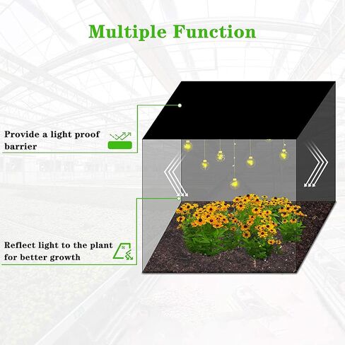 iPower 10 x 10 ft Black and White Panda Hydroponics Poly Film 5.5 Mil Highly Reflective, Waterproof Plastic Sheeting, for DIY Grow Rooms, 10 X 10ft, Greenhouse in Saudi Arabia