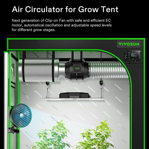VIVOSUN AeroWave E6 Grow Tent Fan 6", EC Motor, Smart Wifi Control, US Patented Auto Oscillating Clip fan, Weatherproof IP-54, Strong Airflow but Quiet for Hydroponic Ventilation Circulation, 1-Pack in Saudi Arabia