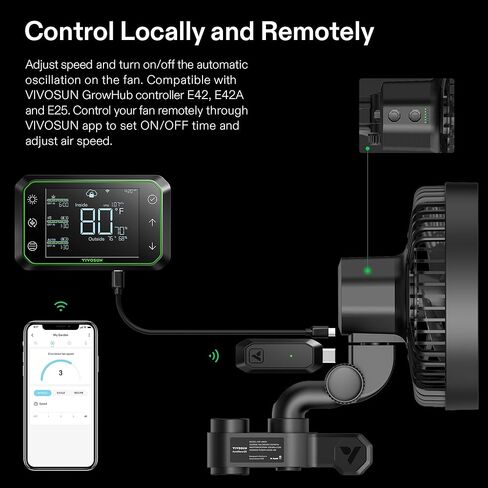 VIVOSUN AeroWave E6 Grow Tent Fan 6", EC Motor, Smart Wifi Control, US Patented Auto Oscillating Clip fan, Weatherproof IP-54, Strong Airflow but Quiet for Hydroponic Ventilation Circulation, 1-Pack in Saudi Arabia