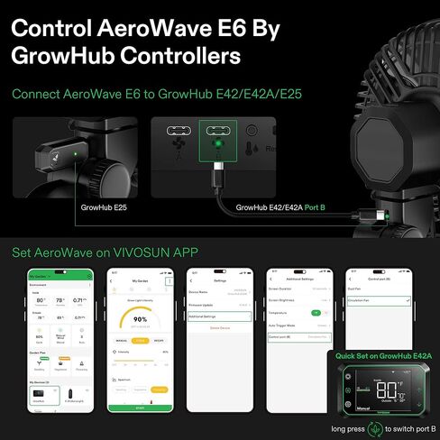 VIVOSUN AeroWave E6 Grow Tent Fan 6", EC Motor, Smart Wifi Control, US Patented Auto Oscillating Clip fan, Weatherproof IP-54, Strong Airflow but Quiet for Hydroponic Ventilation Circulation, 1-Pack in Saudi Arabia