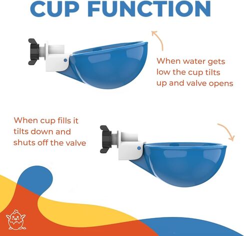 Lil Clucker - Pack of 5 - Blue Large Automatic Chicken Water Cups - Chicken Waterer Cups Suitable for Ducks, Geese, Turkeys, and Bunny Rabbit - Chicken Water Feeder Kit - Poultry Waterer in Saudi Arabia