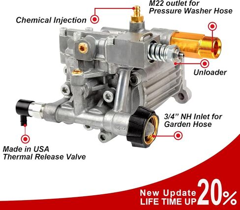 YAMATIC 3/4" Shaft Horizontal Pressure Washer Pump - 3000 PSI @ 2.5 GPM - Original Engineering Pump for Most Brand engine power washer in Kuwait