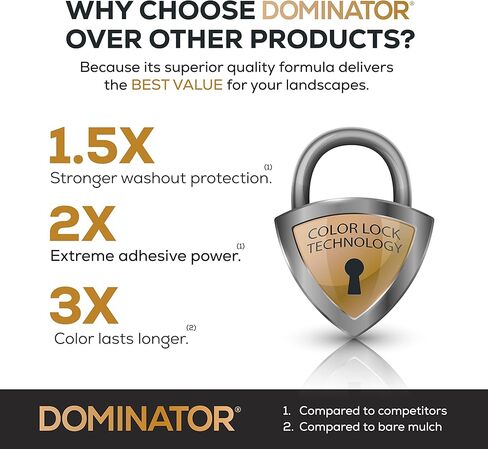 Dominator Rock Anchor 64oz - Rock Glue for Landscaping Gravel & Stone, Ready to Spray, Locks in River Rock, Pea Gravel & Decorative Rock, Prevents Scattering & Washouts, Water-Based in Kuwait