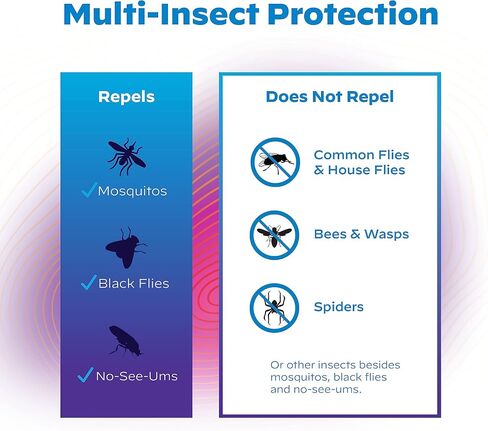 Thermacell Mosquito Repellent Refills; Compatible with Any Fuel-Powered Thermacell Repeller; Highly Effective, Long Lasting, No Spray, No Scent, No Mess; 15 Foot Zone of Mosquito Protection in Kuwait