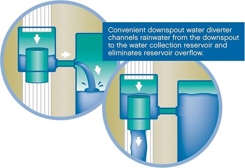 Emsco Group 2233-1 Rescue 50 Gallon Flatback Stoneware Urn Rain Barell, 50 Gallons, Sand in Kuwait