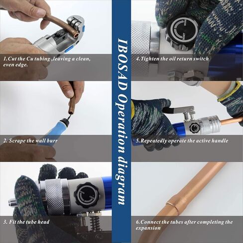 مجموعة أدوات التأرجح الهيدروليكي IBOSAD HVAC لأنابيب النحاس الممتدة 3/8 بوصة إلى 1 1/8 بوصة in Kuwait