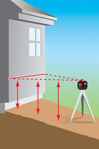 Johnson Level & Tool 40-6502 Manual-Leveling Rotary Laser, Red, 1 Laser, Large in Saudi Arabia