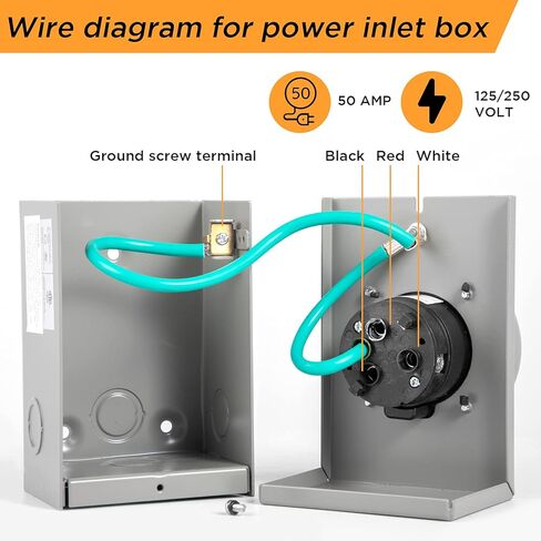 صندوق مدخل طاقة مولد IHAYNER 50 أمبير، NEMA SS2-50P، صندوق مدخل سلك مولد 50 أمبير، صندوق مدخل طاقة NEMA 14-50P لسلك مولد 3 شقوق، مقاوم للطقس، 125/250 فولت، 12500 وات، مدرج في قائمة ETL in Kuwait