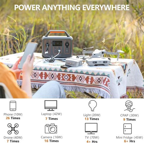 ALLWEI Portable Power Station 300W(Peak 600W), 280Wh Solar Generator with USB-C PD60W, 110V Pure Sine Wave AC Outlet, 78000mAh Backup Lithium Battery for Outdoor Camping Travel Emergency Home Blackout in Saudi Arabia