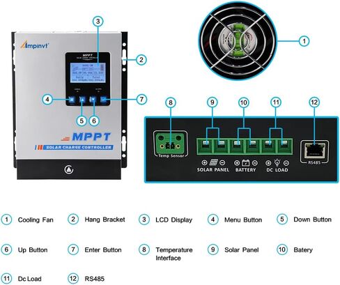 40A Solar Panel Charge Controller MPPT, Solar Battery Regulator 12v 24v 36v 48v auto max 150v PV Input, fit for Sealed Gel AGM Flooded Lithium Battery… in Saudi Arabia
