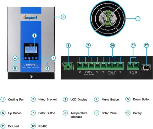 40A MPPT Solar Charge Controller 12V 24V 36V 48V Auto, PV 150V Max Input Solar Panel Regulator 40amp for AGM Sealed Gel Flooded Lithium Battery in Saudi Arabia