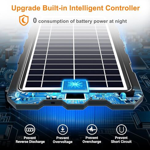شاحن وصيانة البطاريات الشمسية المحمولة SUNAPEX 5W 12V - لوحة شمسية مدمجة - جهاز تحكم ذكي بالشحن in Kuwait