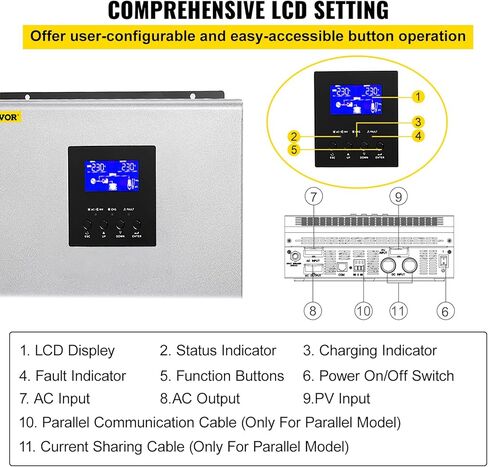 VEVOR عاكس شمسي هجين، 3KVA 2400W، عاكس موجة جيبية نقية خارج الشبكة، 24VDC إلى 110VAC عاكس متعدد الوظائف مع وحدة تحكم شحن بالطاقة الشمسية 50A PWM مدمجة، يدعم المرافق/المولد/الطاقة الشمسية in Kuwait