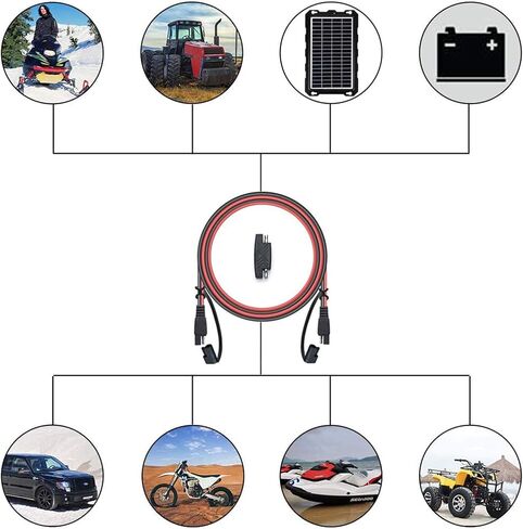 POWISER 3Feet SAE to SAE Extension Cable Quick Disconnect Connector 16AWG,for Automotive, Solar Panel Panel SAE Plug (3FT(16AWG)) in Saudi Arabia