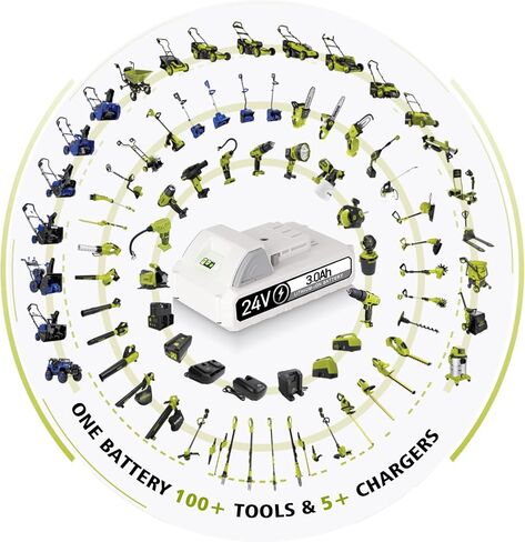 TenHutt 2Pack 24V 3.0Ah استبدال البطارية لـ Snow Joe، Sun Joe، Power Joe، Auto Joe، Aqua Joe 24V iON+ Tools 24BAT-LTX 24VBAT-LTW 24VBAT-LTE 24VBAT-LT 24VBAT 24VBAT-XR بطارية ليثيوم أيون أداة الطاقة in Saudi Arabia
