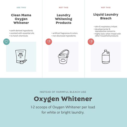 Clean Mama Natural Oxygen Whitener and Stain Remover - Color-Safe Natural Bleach Alternative - Plant-Derived Oxygen Powder, Whitens & Brightens Whites and Colors - Lemon, 2.53 lbs in Saudi Arabia