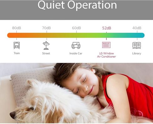 مكيف شباك إل جي 8000 وحدة حرارية بريطانية، يبرد 350 قدم مربع. (حجم الغرفة 14 × 25 بوصة)، تشغيل هادئ، تحكم إلكتروني مع جهاز تحكم عن بعد، 3 سرعات تبريد ومروحة، نجمة الطاقة، إعادة التشغيل التلقائي، 115 فولت، أبيض in Kuwait