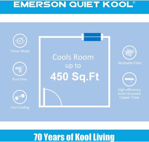 مكيف هواء Emerson Quiet Kool 12,000 BTU 230V Energy Star Smart من خلال الجدار، يبرد الغرف حتى 550 قدم مربع. قدم، مع جهاز تحكم عن بعد، وواي فاي، والتحكم الصوتي، ومؤقت 24 ساعة in Saudi Arabia