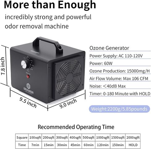 Ozone Generator 15,000mg/h - Ozone Machine ionizer & Industrial O3 Ozone Generator Deodorizer for Home, Smoke, Pet Room, Car. in Saudi Arabia