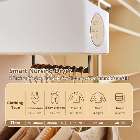 مجفف Moppson المحمول. مجفف صغير مناسب للشقة، والسفر، والسكن، وRVs. آلة تجفيف محمولة للملابس مع وظيفة التوقيت مجهزة، وبسترة الأشعة فوق البنفسجية، وجسم تسخين PTC. للملابس والملابس الداخلية وملابس الأطفال in Kuwait