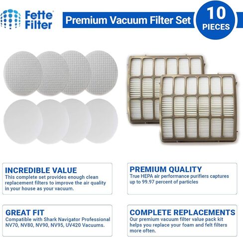 فلتر Fette - مرشحات مكنسة كهربائية متوافقة مع مكانس Shark Navigator Professional NV70، NV80، NV90، NV95، UV420. قارنه بالجزء رقم XFF80 وXHF80. (1 هيبا 2 فوم) in Kuwait
