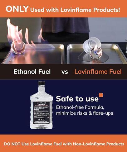 Exclusive Fuel for Lovinflame Fireplaces Fire Pits Firebowls Candles Non-Toxic, Non-Flammable, Water-Soluble, Safe for Transportation & Storage (1 Gallon) in Saudi Arabia