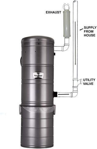 فاكومايد وحدة طاقة كهربائية مركزية من سايكلونيك P125p in Kuwait