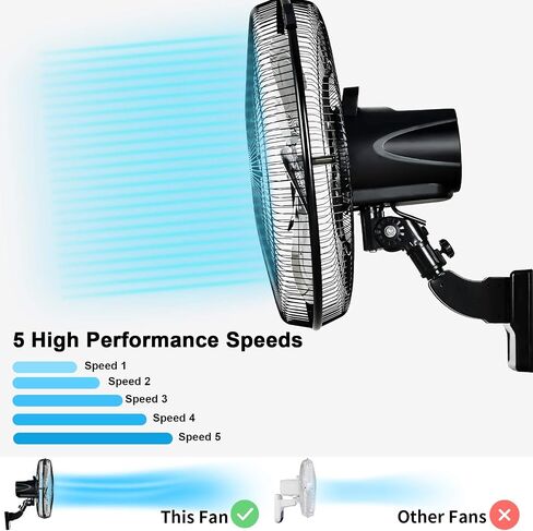 Simple Deluxe Oscillating 16″ 3 Adjustable Speed Pedestal Stand Fan for Indoor, Bedroom, Living Room, Home Office & College Dorm Use,Black in Kuwait