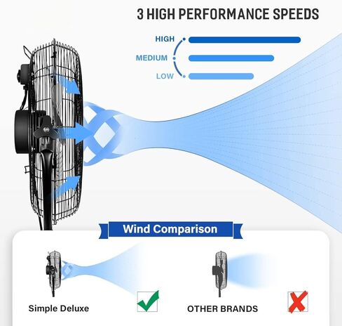 Simple Deluxe Oscillating 16″ 3 Adjustable Speed Pedestal Stand Fan for Indoor, Bedroom, Living Room, Home Office & College Dorm Use,Black in Kuwait