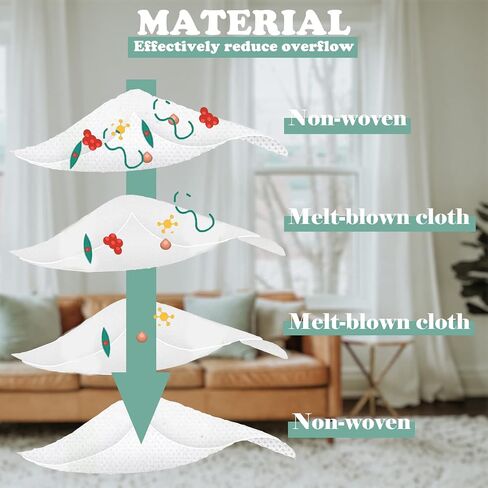 (New)10Pack Vacuum Bags Compatible With iRobot Roomba Bags i & j & s Series, Replacement for iRobot Roomba i3+(3550) i4+(4552) i6+(6550) i7+ i7Plus j7+(7550) i8+(8550) s9 s9+(9550), Automatic Dirt Disposal Bag in Saudi Arabia