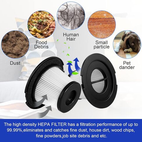 لوكسريلكس فلاتر مكنسة كهربائية بديلة من هيبا، متوافقة مع مكنسة موسو K17 اللاسلكية (6 عبوات من فلتر هيبا و6 قطع من مصفاة الشاشة) in Kuwait