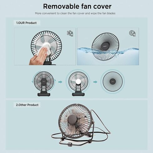 EasyAcc 7 Inch Desktop Battery Table Fan, Bedroom Fan [ Ultra-Quiet Comfortable Wind Fan ] 6700 Battery 3 Speed 90°Tilt Desk Fan with Type C, Electric Cooling Fan for Bedroom (Battery&USB Power) in Saudi Arabia