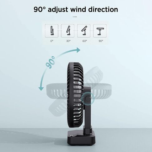 EasyAcc 7 Inch Desktop Battery Table Fan, Bedroom Fan [ Ultra-Quiet Comfortable Wind Fan ] 6700 Battery 3 Speed 90°Tilt Desk Fan with Type C, Electric Cooling Fan for Bedroom (Battery&USB Power) in Saudi Arabia