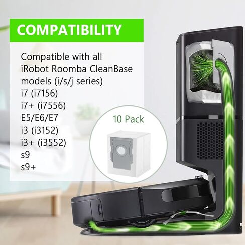 10 Packs Vacuum Bags for iRobot Roomba i7 i7+ j7 j7+/Plus (7550) i3 i3+ (3550) i4 i4+(4552) i6 i6+ (6550) i8 i8+ (8550) s9 s9+ (9550) i & j & s Series Clean Base Automatic Dirt Disposal Bags in Saudi Arabia