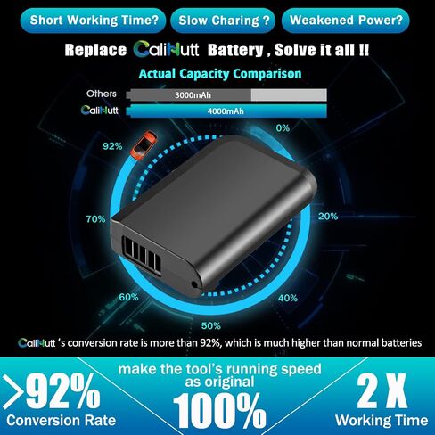 CaliHutt 【ترقية Li-ion 4.0Ah】 استبدال 18 فولت لبطارية Hoover Linx 18 فولت BH50000 302723001 BH50015 BH50010 BH50020 مكنسة كهربائية لاسلكية in Saudi Arabia