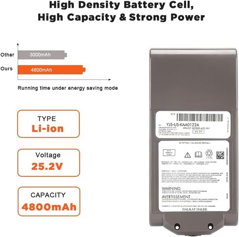 Dalkat Dalee بطارية لولبية لـ Dyson V11 أبسولوت دايسون V11 Animal V11 Complete Dyson V11 Fluffy Cordless Vacuum Cleaner SV14 بطارية 25.2 فولت 4800 مللي أمبير رقم الجزء 970145-06 (بطارية غير قابلة للنقر) in Kuwait