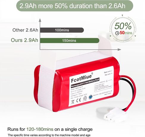 Replacement Battery PX-B020 for ILIFE A4S, A4S Pro, A6, A7, A8, A9,V5,V5S, V7, V7s, V7s Plus, W400 Robotic Vacuum Sweeper Cleaners Spare Lithium Batteries,14.4V 2900mAh in Kuwait