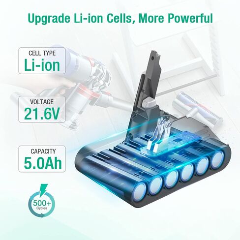 بطارية بديلة من FirstPower 5.0Ah V7 - متوافقة مع المكانس الكهربائية المحمولة V7 SV11 V7 Motorhead V7 Animal V7 Trigger V7 Car+Boat V7 المطلق in Kuwait