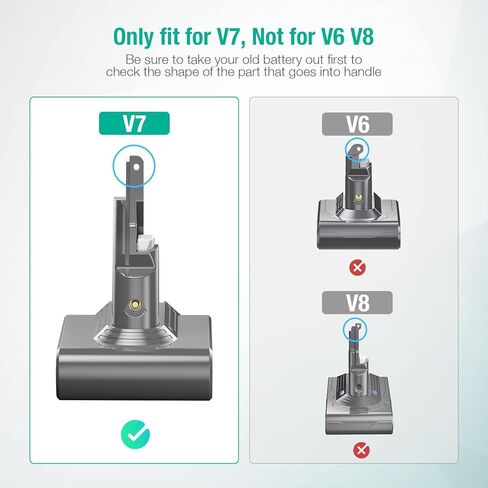 بطارية بديلة من FirstPower 5.0Ah V7 - متوافقة مع المكانس الكهربائية المحمولة V7 SV11 V7 Motorhead V7 Animal V7 Trigger V7 Car+Boat V7 المطلق in Kuwait