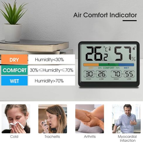 مراقبة الرطوبة ودرجة الحرارة - مقياس حرارة داخلي رقمي من AIMILAR مع تاريخ منخفض للغاية، يمكن اختيار درجة فهرنهايت / درجة مئوية، وسهل الاستخدام، وقابل للمعايرة، وخيار مغناطيسي وشاشة واضحة in Kuwait