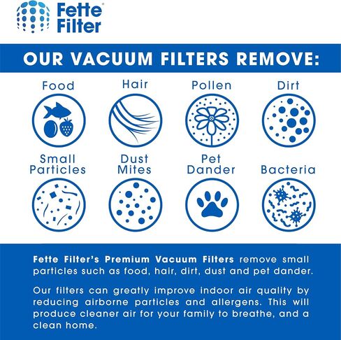Fette Filter - Filter Set Compatible with Bissell Hard Floor Expert Canister Vacuum Series 1154 & 1161 Contains- 1 PreMotor 1 Sponge 1 Post Motor 1 Foam Part #s 1602084, 1602085, 1602086, 1602094. in Saudi Arabia