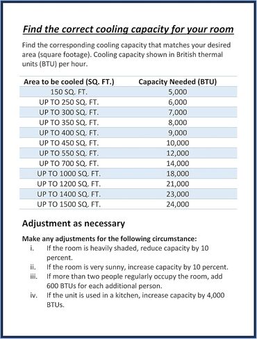 TOSOT 8,000 BTU(ASHRAE) 5,000 BTU (DOE) Portable Air Conditioner Quiet, Remote Control, Built-in Dehumidifier, Fan, Easy Window Installation Kit - Cool Rooms Up to 300 Square Feet in Saudi Arabia