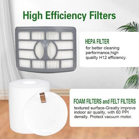 Gogintik 1+3+3 حزمة استبدال مرشح Vac مناسب لمرشحات Shark Rotator Vac Pro Lift-Away NV500، NV501، NV502، NV503، NV505، NV510، NV520، NV552، UV560، NV642، ZU780، ZU782، ZU785 in Kuwait