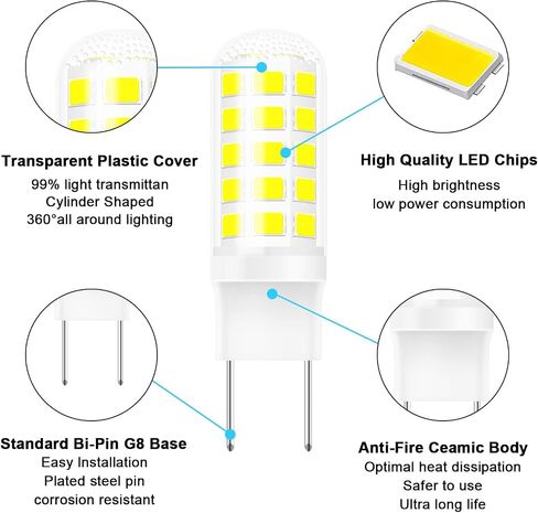 G8 LED Bulb 3W, WB25X10019 Halogen Bulb 20W Replacement for GE Microwave Oven Light, T4 JCD Type G8 Bi-Pin Base, 120 Volt, Daylight White 6000K, 2-Pack in Saudi Arabia