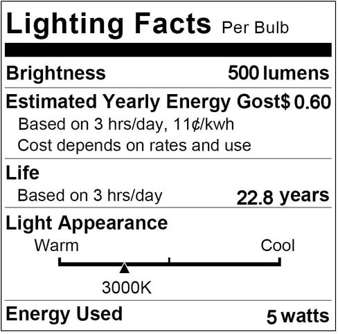 G8 Led Bulb Dimmable Under Microwave Light Bulb 50W Halogen Replacement for GE Samsung LG Over The Range Microwave Hood, 120V 5W 500LM Daylight White 6000K, Replaces WB08X10057 WB08X10051, 2-Pack in Kuwait
