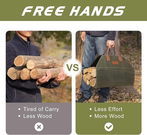 G GOOD GAIN Firewood Carrier Waxed Canvas with Leather Handles, Wood Carrier for Firewood, 38x17.7 Inch Heavy Duty Firewood Storage Tote, Fireplace Log Carrier Indoor Bag, Wood Stove Accessories. Blue in Saudi Arabia